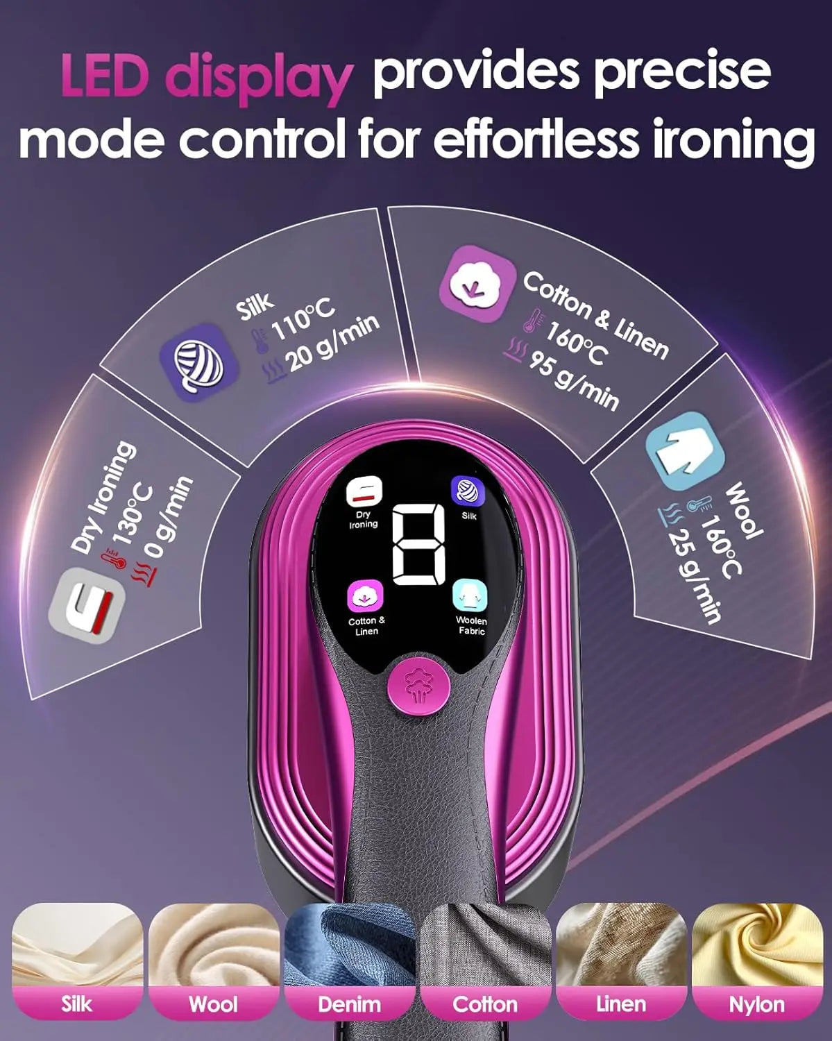 SteamPro™ Handheld Garment Steamer